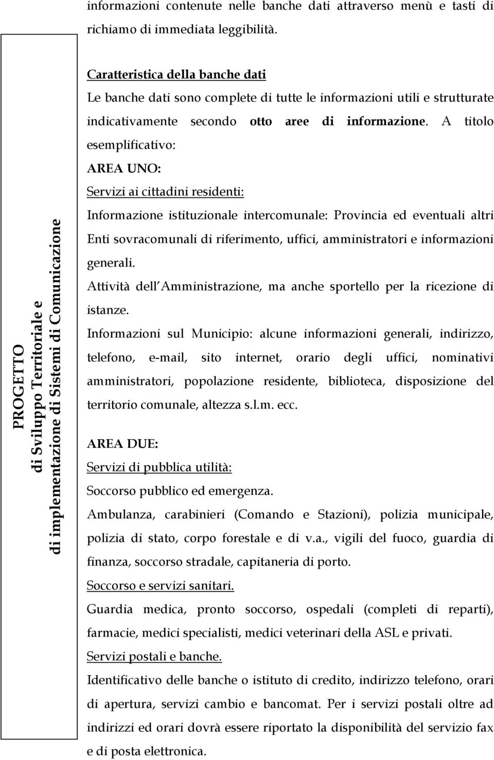 A titolo esemplificativo: AREA UNO: Servizi ai cittadini residenti: Informazione istituzionale intercomunale: Provincia ed eventuali altri Enti sovracomunali di riferimento, uffici, amministratori e