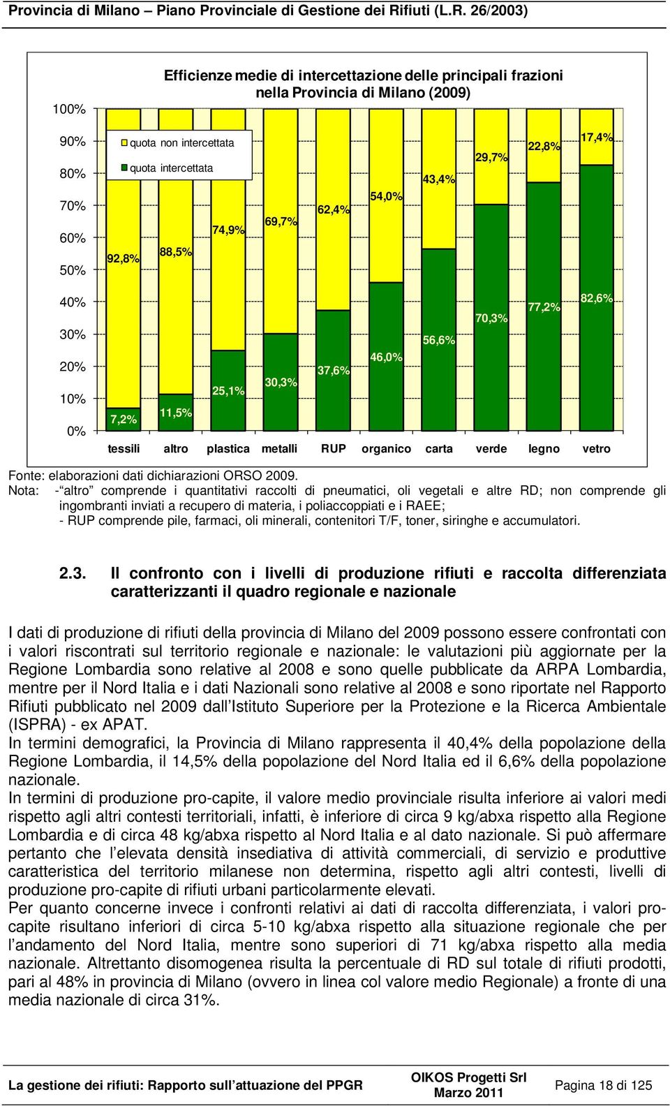 dichiarazioni ORSO 2009.