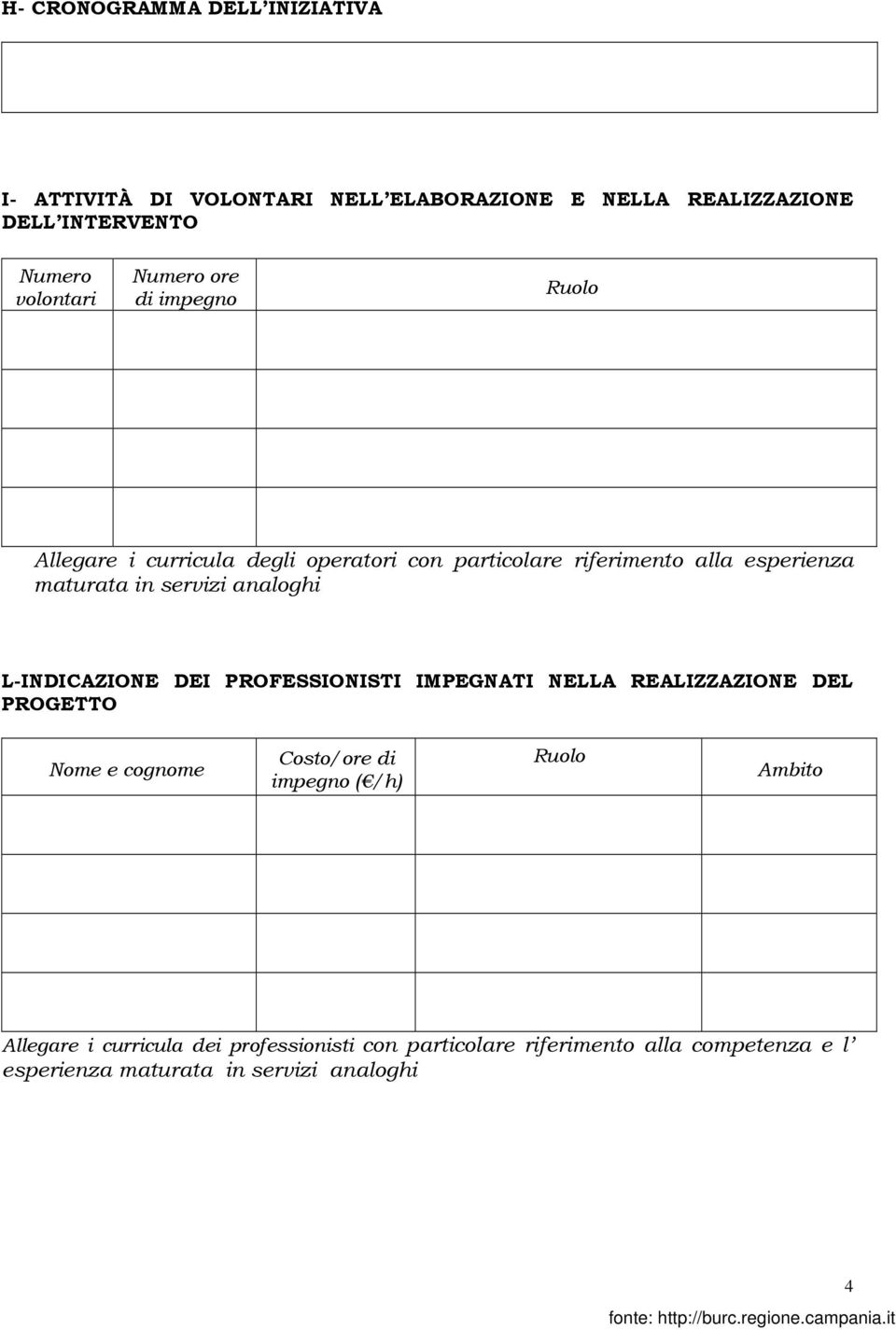 analoghi L-INDICAZIONE DEI PROFESSIONISTI IMPEGNATI NELLA REALIZZAZIONE DEL PROGETTO Nome e cognome Costo/ore di impegno ( /h)