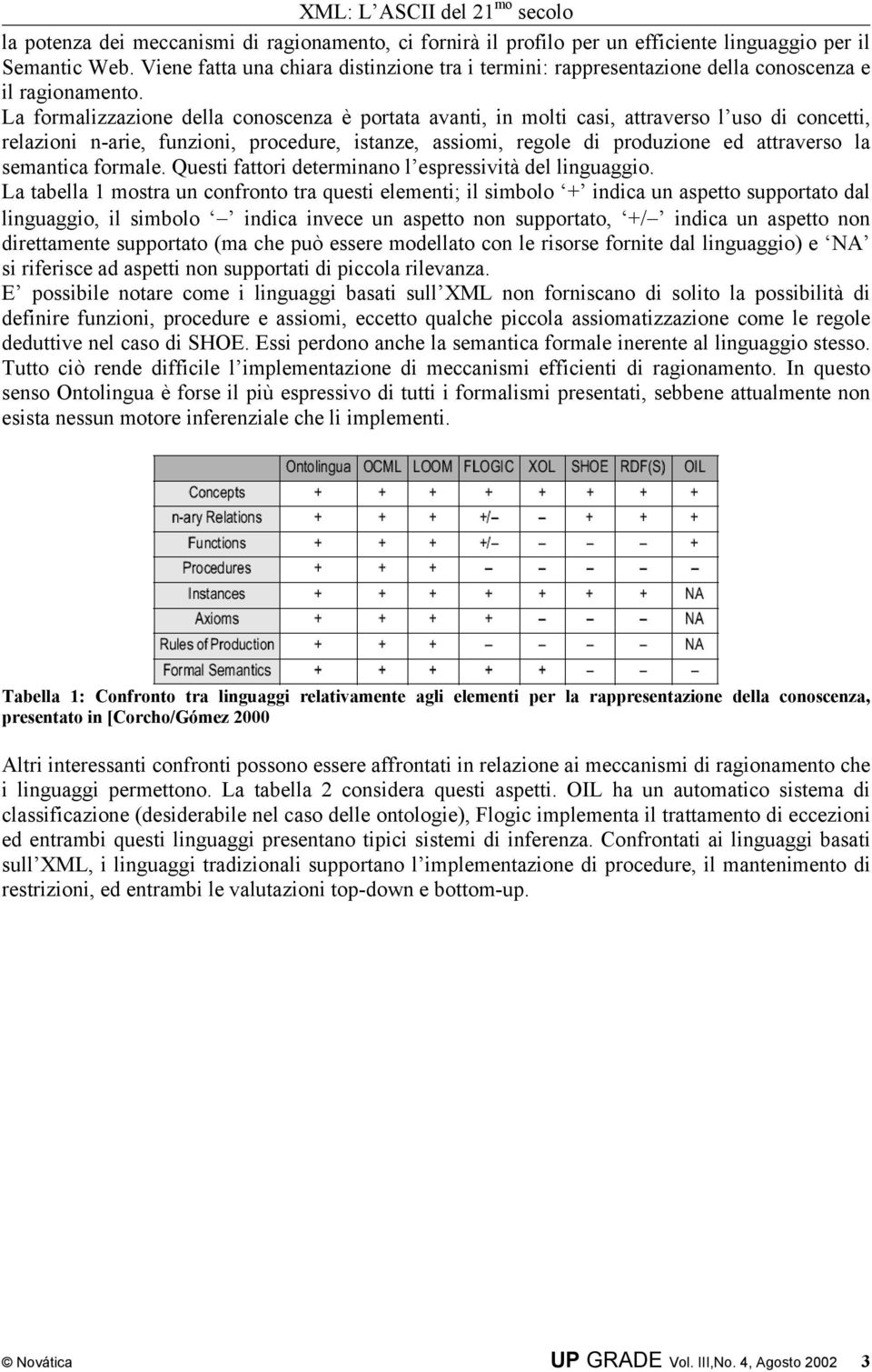 La formalizzazione della conoscenza è portata avanti, in molti casi, attraverso l uso di concetti, relazioni n-arie, funzioni, procedure, istanze, assiomi, regole di produzione ed attraverso la