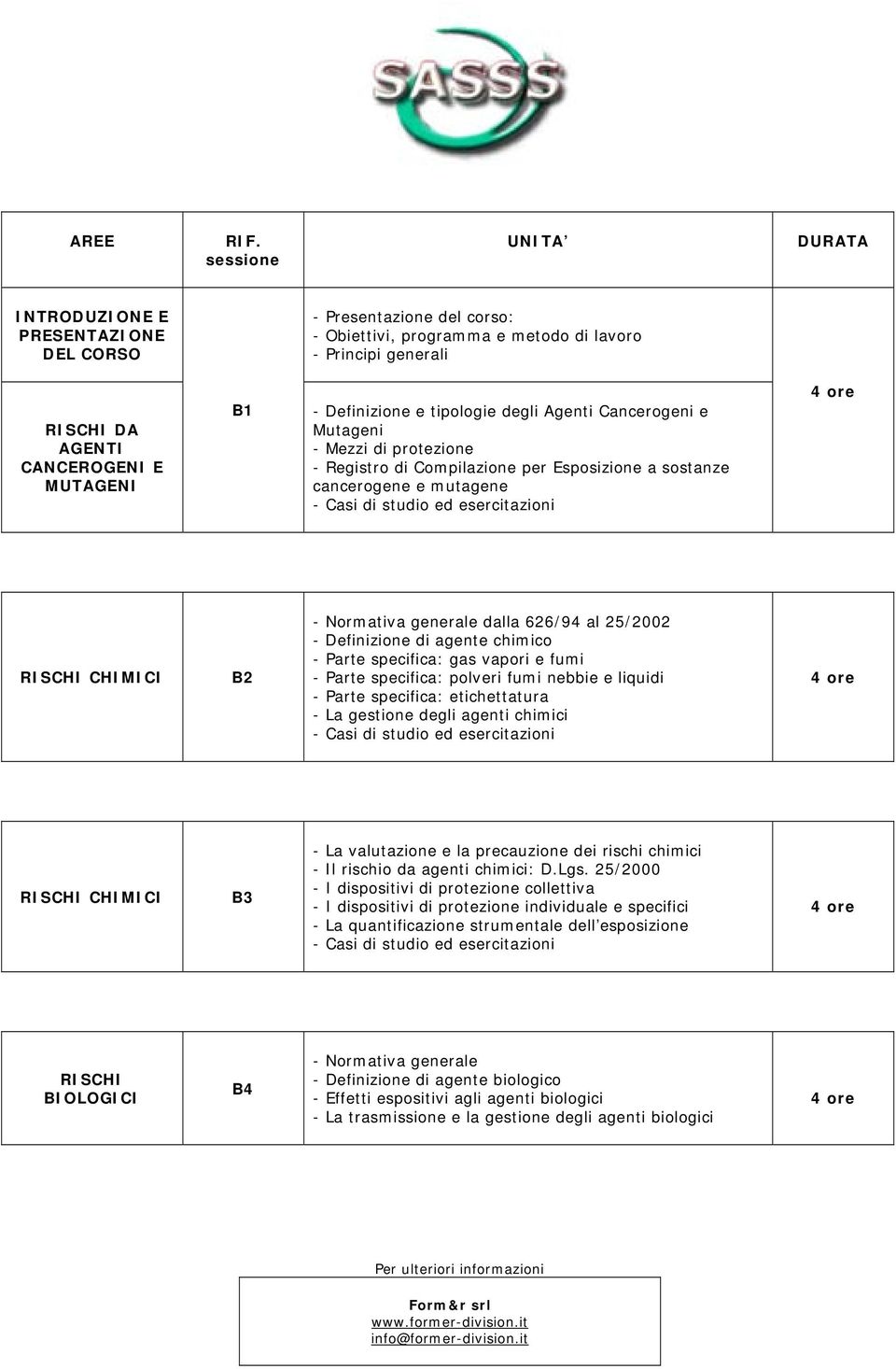 Definizione e tipologie degli Agenti Cancerogeni e Mutageni - Mezzi di protezione - Registro di Compilazione per Esposizione a sostanze cancerogene e mutagene RISCHI CHIMICI B2 - Normativa generale