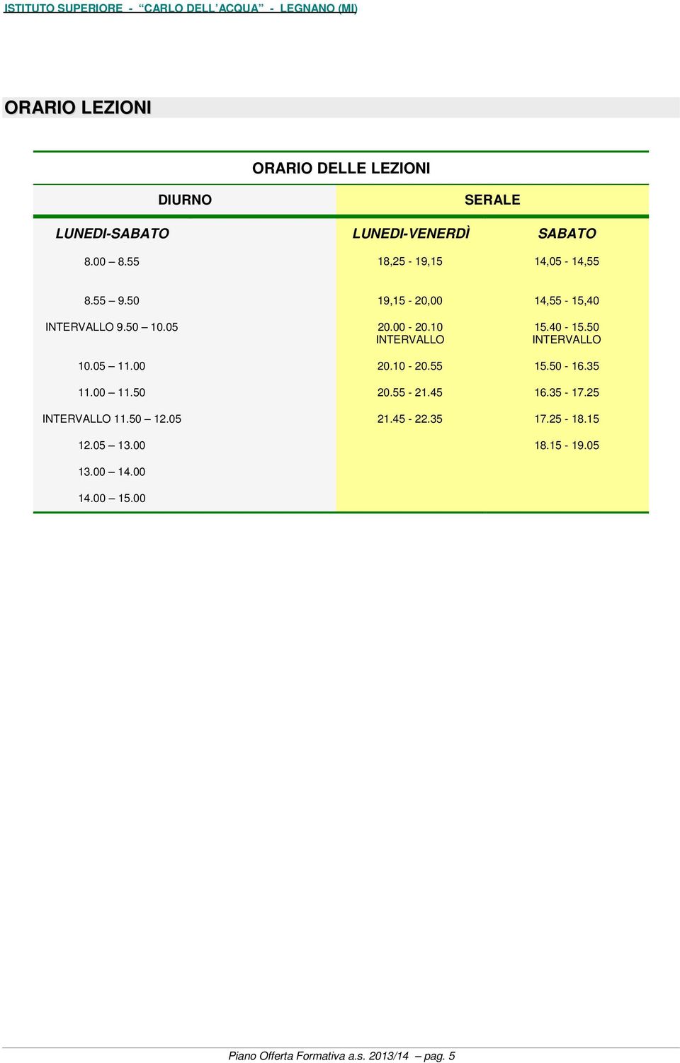 10 INTERVALLO 15.40-15.50 INTERVALLO 10.05 11.00 0.10-0.55 15.50-16.5 11.00 11.50 0.55-1.45 16.5-17.