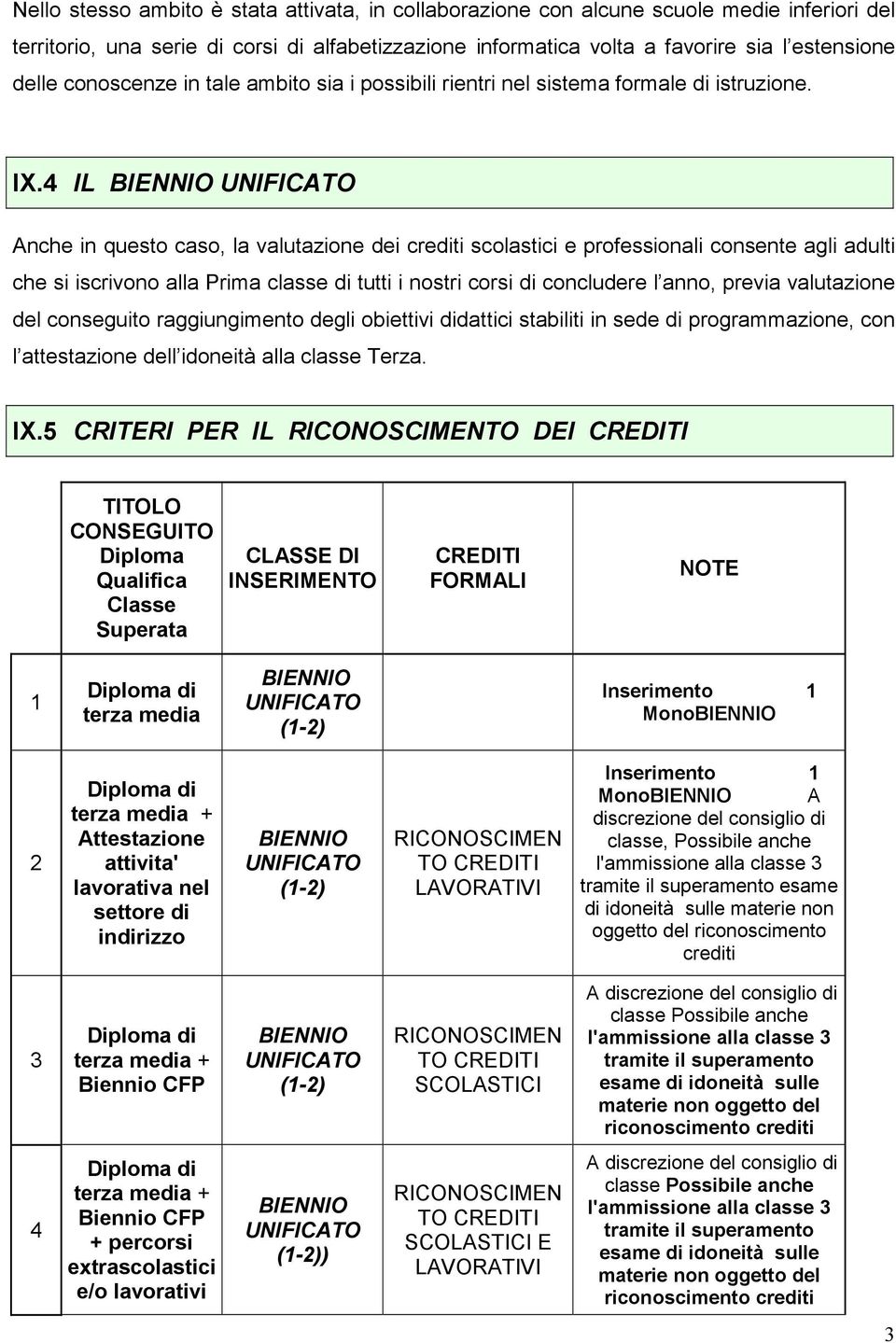 4 IL Anche in questo caso, la valutazione dei crediti scolastici e professionali consente agli adulti che si iscrivono alla Prima classe di tutti i nostri corsi di concludere l anno, previa