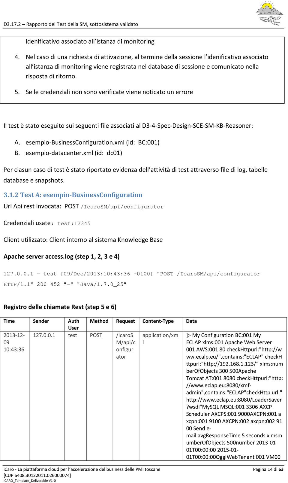 ritorno. 5. Se le credenziali non sono verificate viene noticato un errore Il test è stato eseguito sui seguenti file associati al D3-4-Spec-Design-SCE-SM-KB-Reasoner: A.