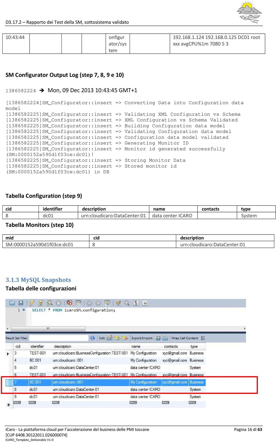 => XML Configuration vs Schema Validated [1386582225]SM_Configurator::insert => Building Configuration data model [1386582225]SM_Configurator::insert => Validating Configuration data model