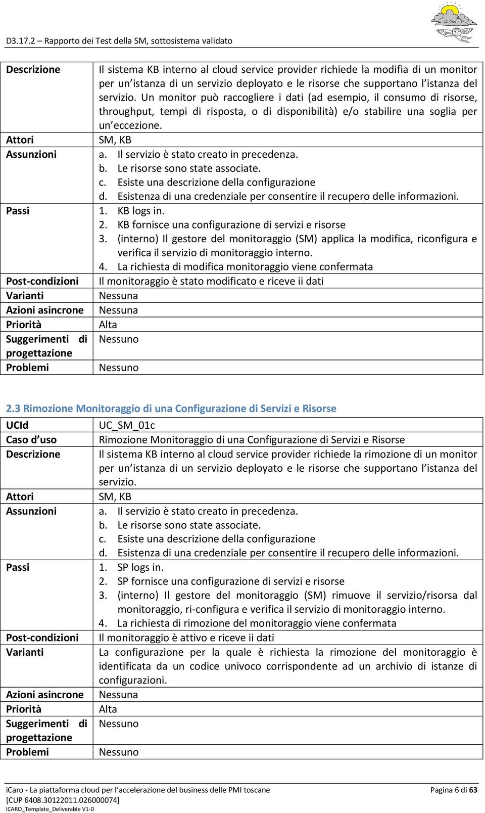 Un monitor può raccogliere i dati (ad esempio, il consumo di risorse, throughput, tempi di risposta, o di disponibilità e/o stabilire una soglia per un eccezione. SM, KB a.