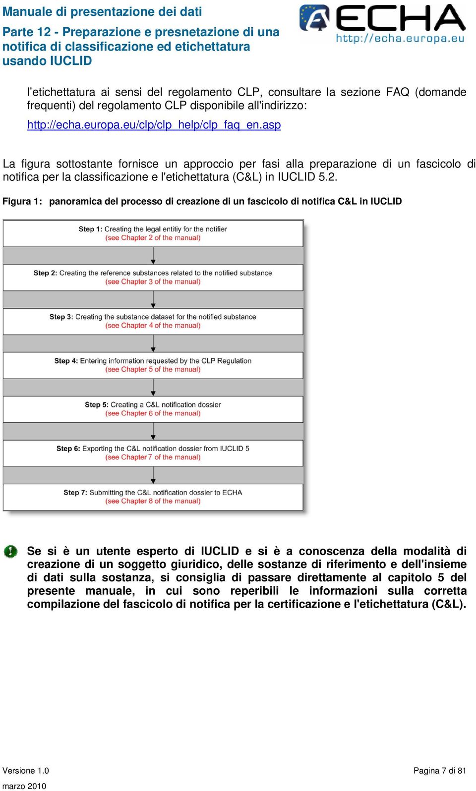 Figura 1: panoramica del processo di creazione di un fascicolo di notifica C&L in IUCLID Se si è un utente esperto di IUCLID e si è a conoscenza della modalità di creazione di un soggetto giuridico,