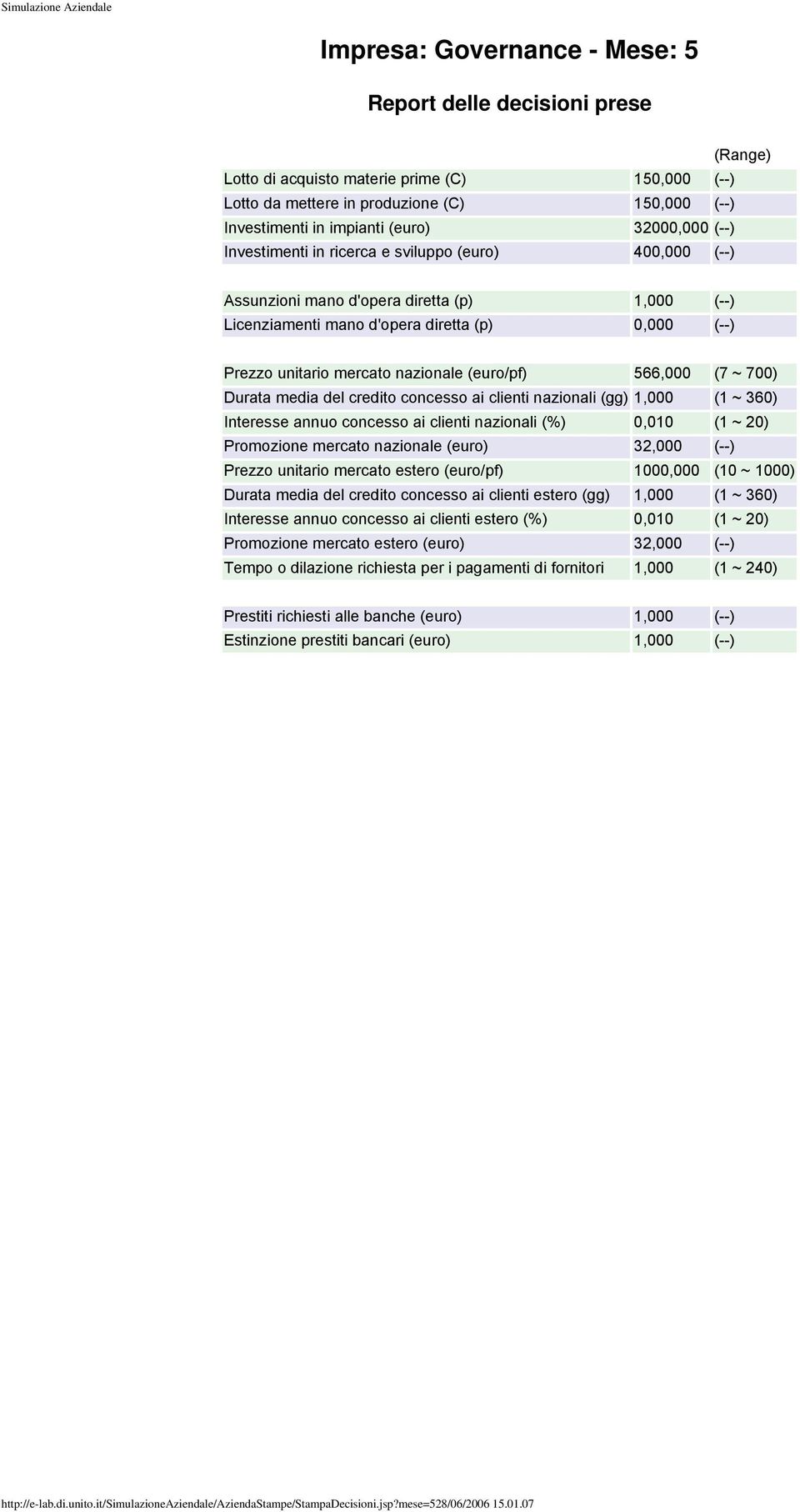 Durata media del credito concesso ai clienti nazionali (gg) 1,000 (1 ~ 360) Interesse annuo concesso ai clienti nazionali (%) 0,010 (1 ~ 20) Promozione mercato nazionale (euro) 32,000 (--) Prezzo