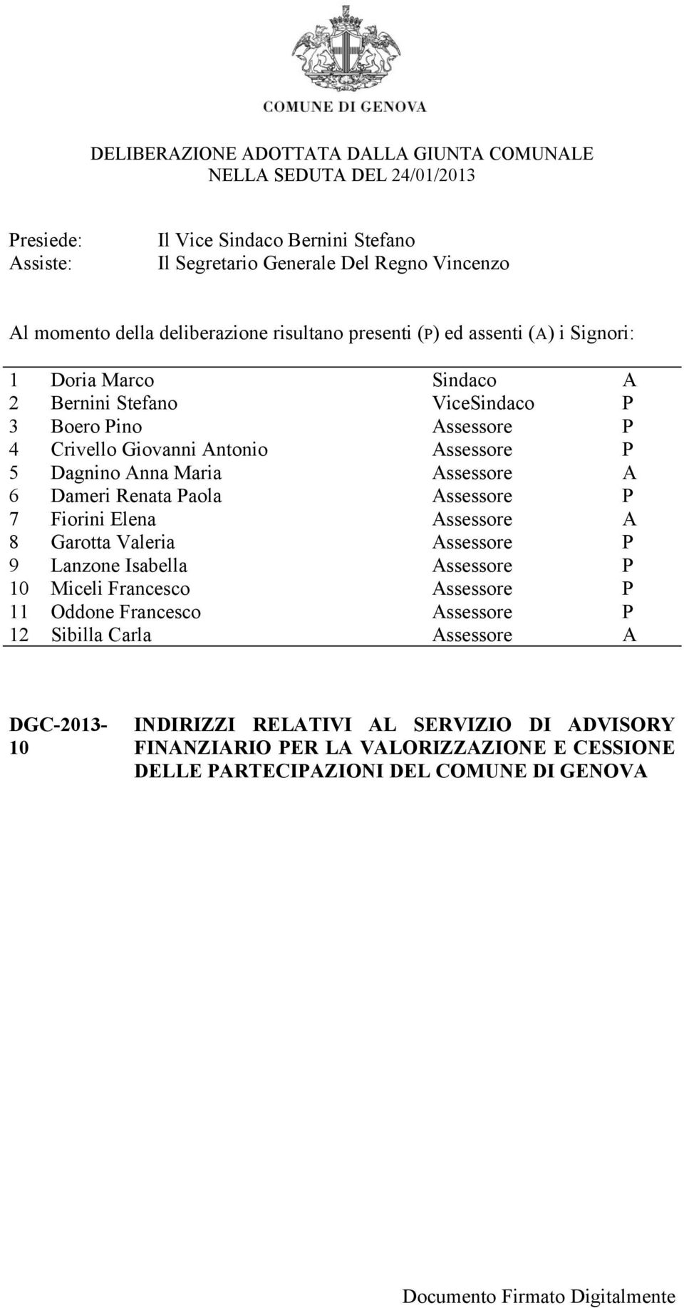 Dagnino Anna Maria Assessore A 6 Dameri Renata Paola Assessore P 7 Fiorini Elena Assessore A 8 Garotta Valeria Assessore P 9 Lanzone Isabella Assessore P 10 Miceli Francesco Assessore P 11