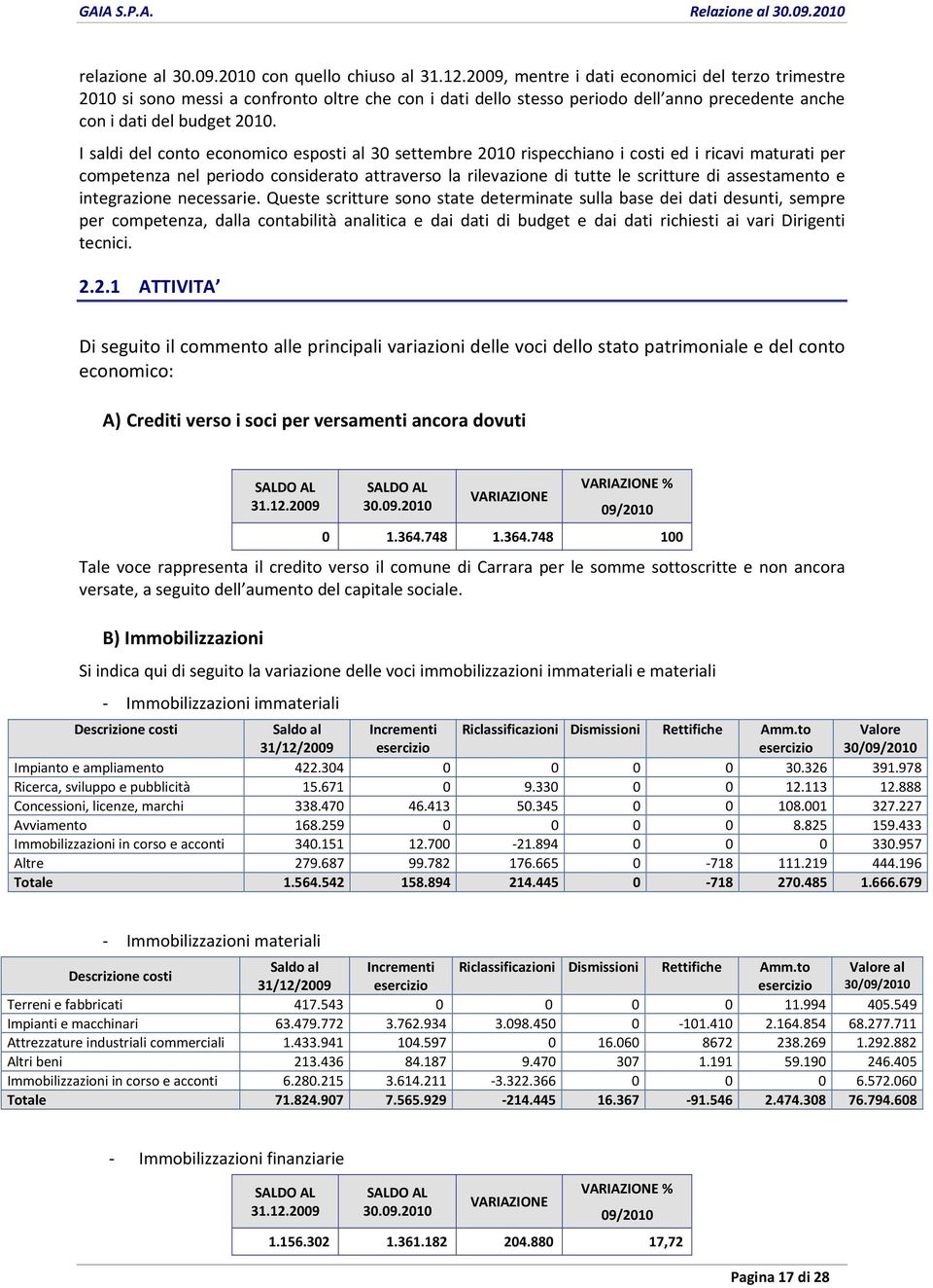 I saldi del conto economico esposti al 30 settembre 2010 rispecchiano i costi ed i ricavi maturati per competenza nel periodo considerato attraverso la rilevazione di tutte le scritture di