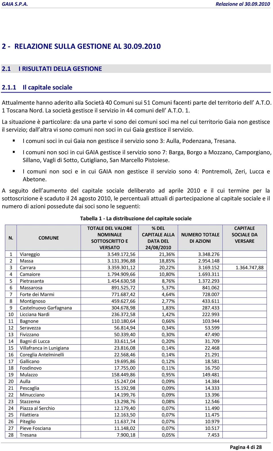 I comuni soci in cui Gaia non gestisce il servizio sono 3: Aulla, Podenzana, Tresana.