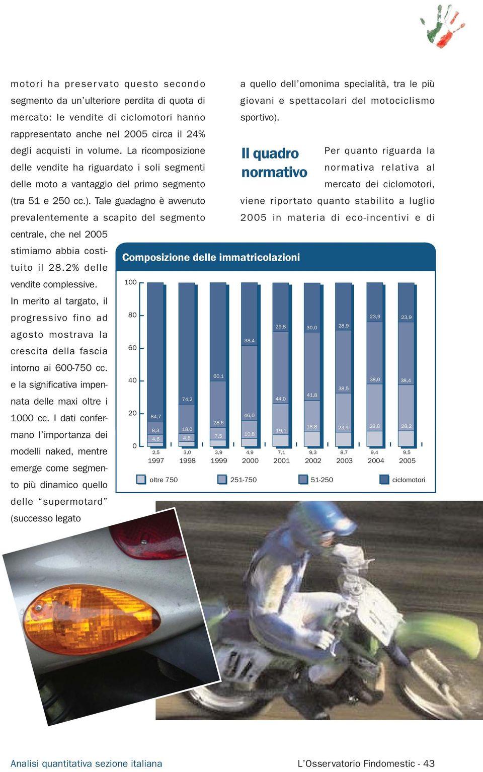 La ricomposizione delle vendite ha riguardato i soli segmenti delle moto a vantaggio del primo segmento Il quadro normativo Per quanto riguarda la normativa relativa al mercato dei ciclomotori, (tra