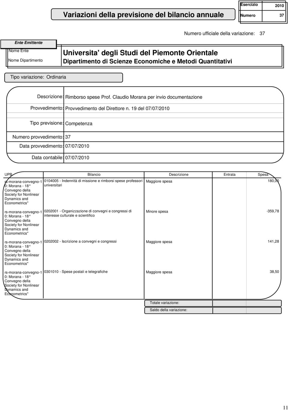 Claudio Morana per invio documentazione Provvedimento: Provvedimento del Direttore n.