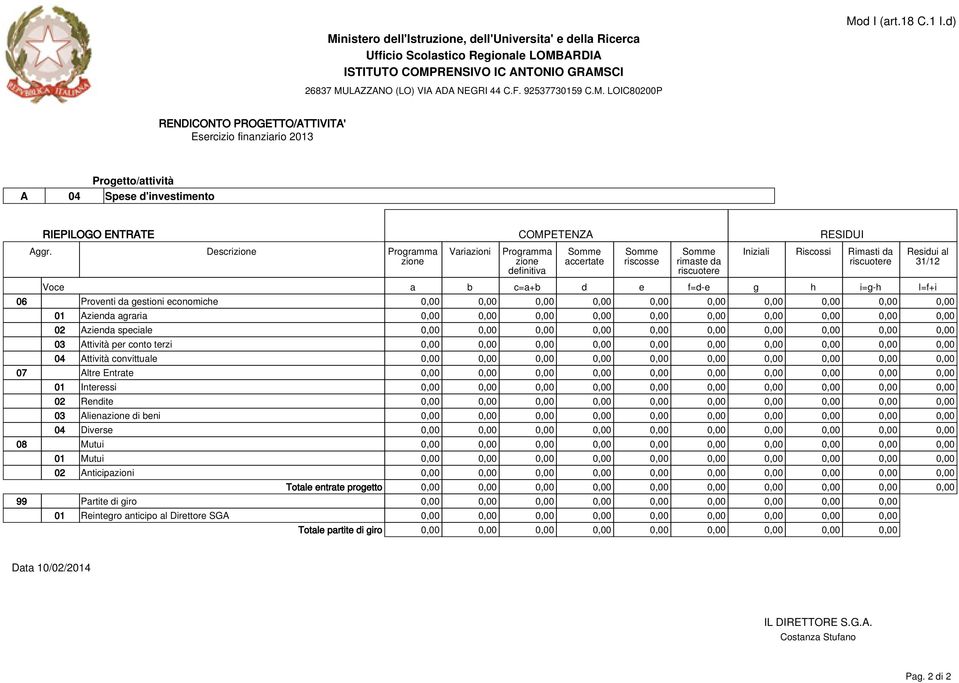 economiche 0,00 0,00 0,00 0,00 0,00 0,00 0,00 0,00 0,00 0,00 01 Azienda agraria 0,00 0,00 0,00 0,00 0,00 0,00 0,00 0,00 0,00 0,00 02 Azienda speciale 0,00 0,00 0,00 0,00 0,00 0,00 0,00 0,00 0,00 0,00