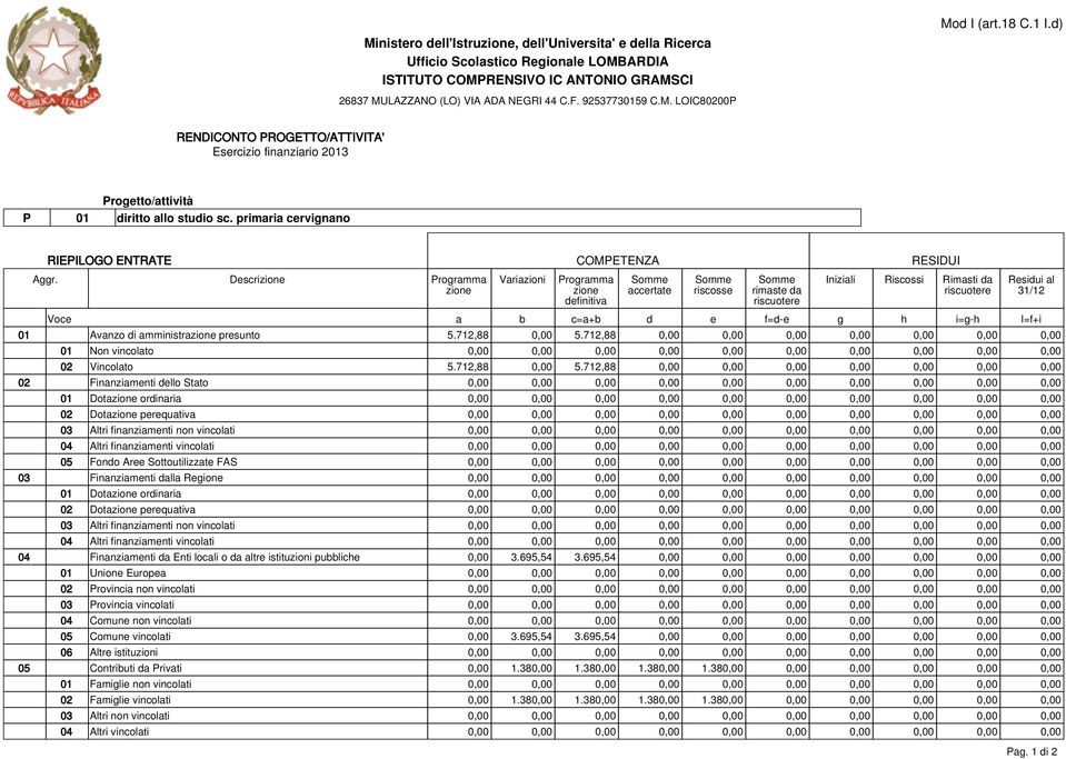 presunto 5.712,88 0,00 5.