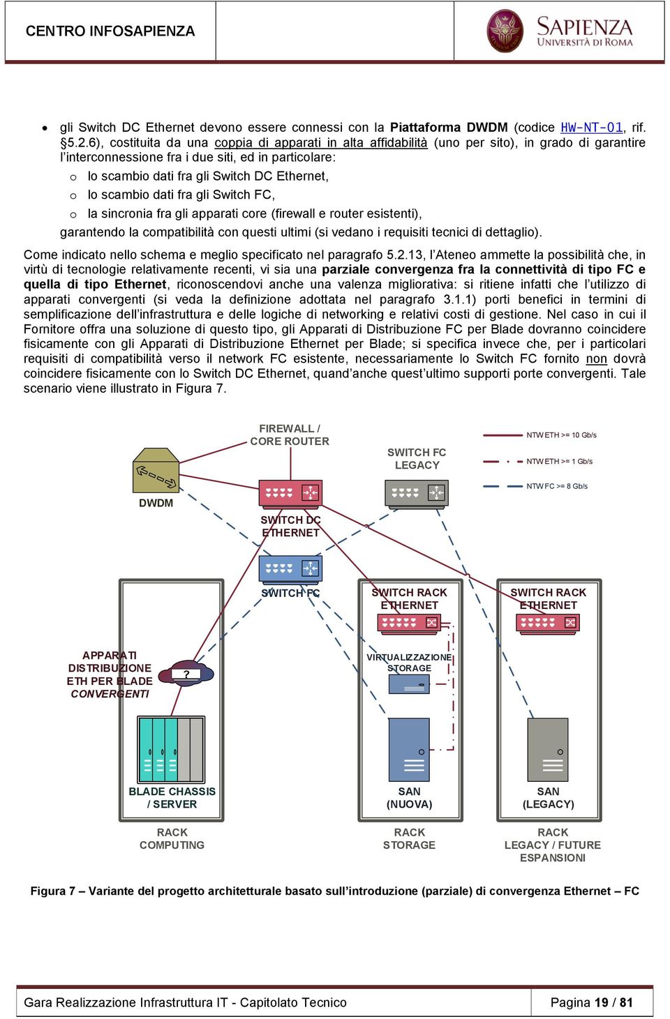 o lo scambio dati fra gli Switch FC, o la sincronia fra gli apparati core (firewall e router esistenti), garantendo la compatibilità con questi ultimi (si vedano i requisiti tecnici di dettaglio).