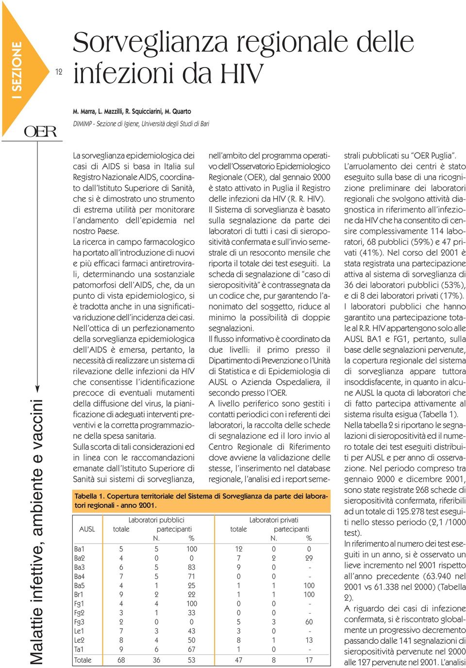 coordinato dall Istituto Superiore di Sanità, che si è dimostrato uno strumento di estrema utilità per monitorare l andamento dell epidemia nel nostro Paese.