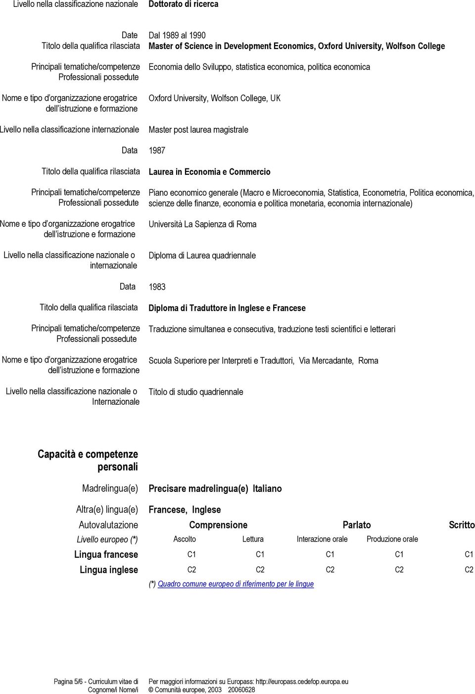 erogatrice dell istruzione e formazione Livello nella classificazione nazionale o internazionale Data Titolo della qualifica rilasciata Principali tematiche/competenze Professionali possedute Nome e