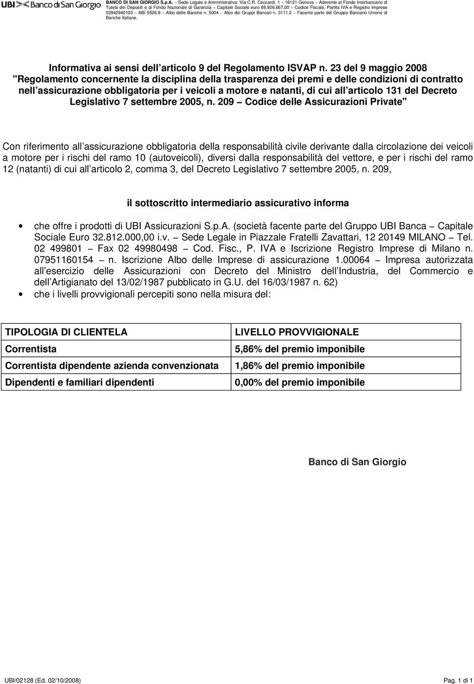 Ceccardi, 1 16121 Genova Aderente al Fondo Interbancario di Tutela dei Depositi e al Fondo Nazionale di Garanzia Capitale