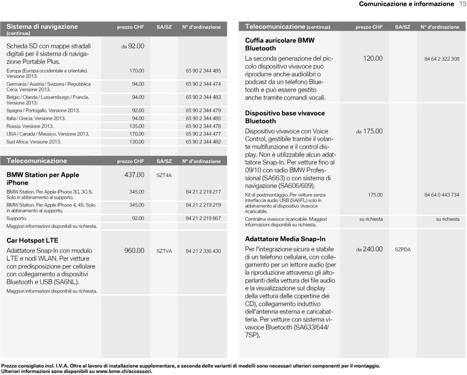 Versione 2013. Russia. Versione 2013. USA / Canada / Messico. Versione 2013. Sud Africa. Versione 2013. Sistema di prezzo navigazione CHF Sistema SA/SZ di navigazione N d'ordinazione (continua) (continua) da 92.