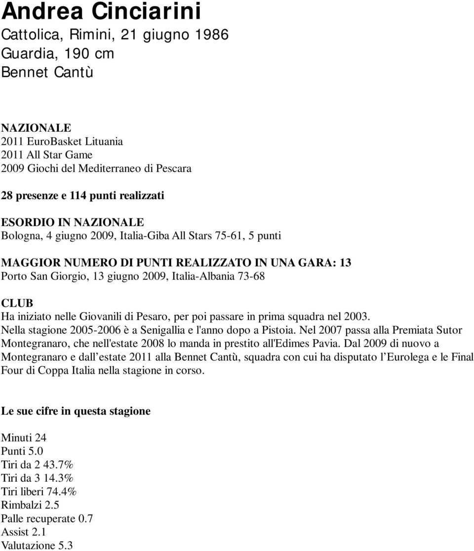 Giovanili di Pesaro, per poi passare in prima squadra nel 2003. Nella stagione 2005-2006 è a Senigallia e l'anno dopo a Pistoia.