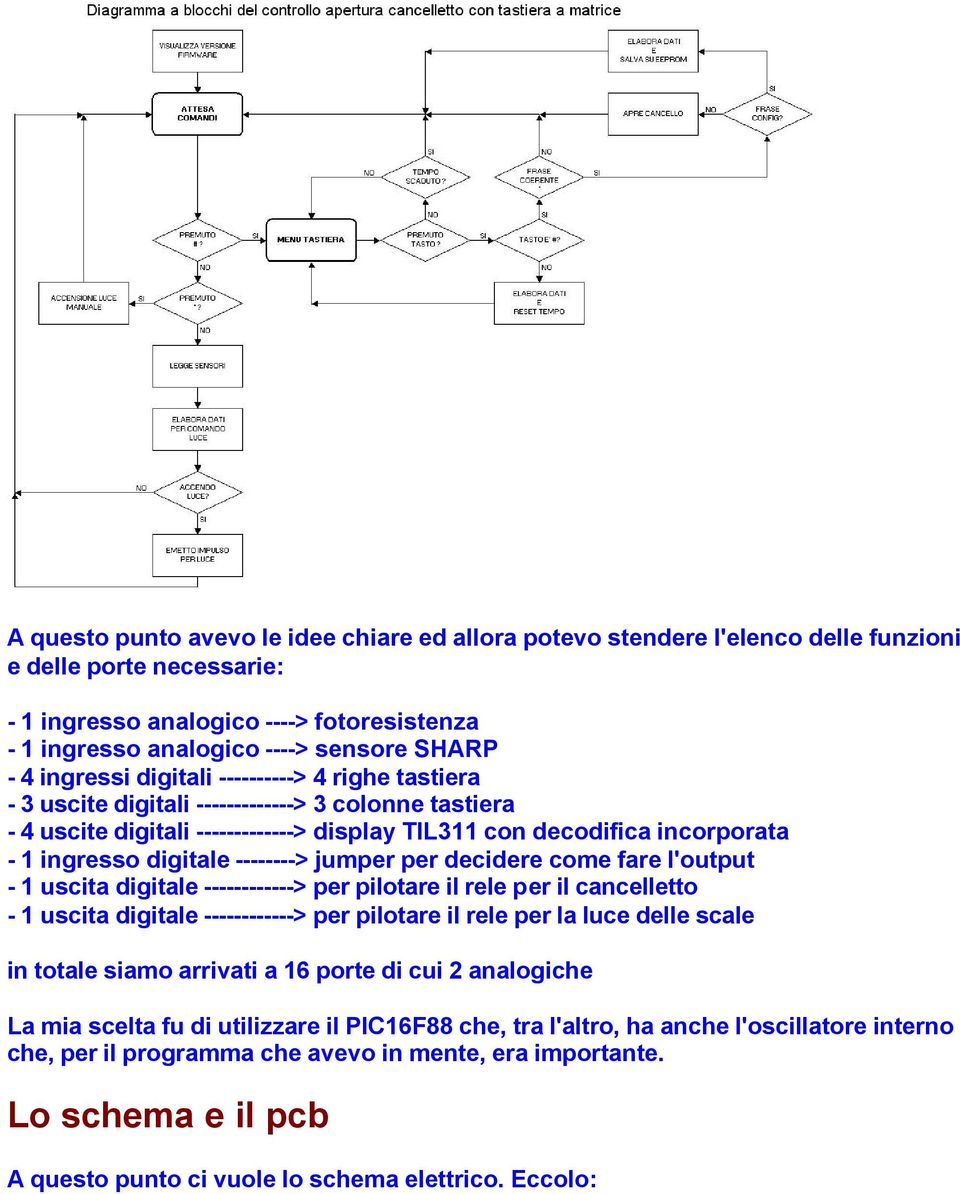 digitale --------> jumper per decidere come fare l'output - 1 uscita digitale ------------> per pilotare il rele per il cancelletto - 1 uscita digitale ------------> per pilotare il rele per la luce