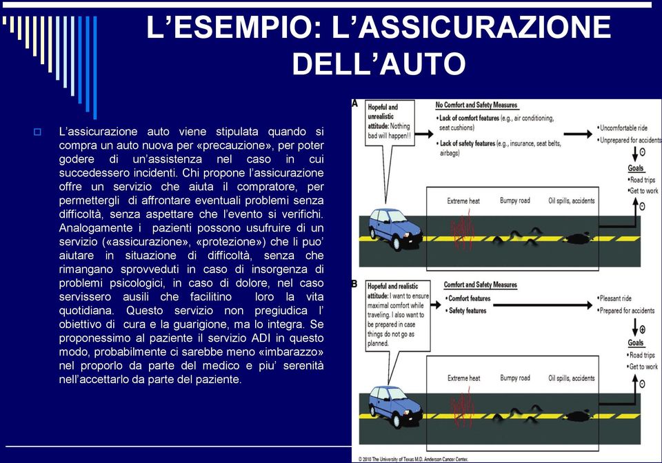 Analogamente i pazienti possono usufruire di un servizio («assicurazione», «protezione») che li puo aiutare in situazione di difficoltà, senza che rimangano sprovveduti in caso di insorgenza di