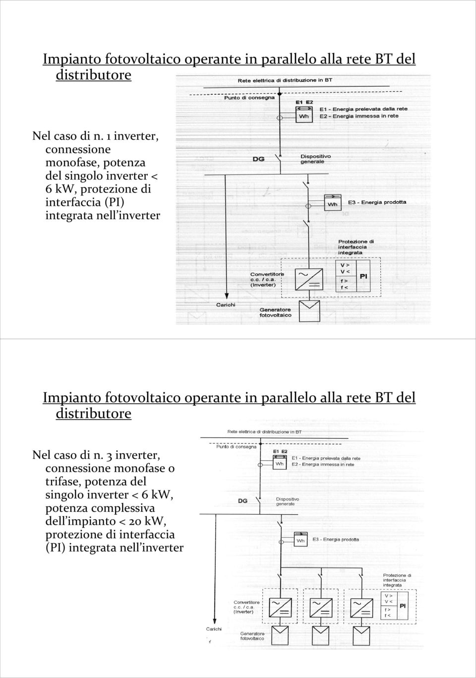 inverter  3 inverter, connessione monofase o trifase, potenza del singolo inverter < 6 kw, potenza complessiva dell