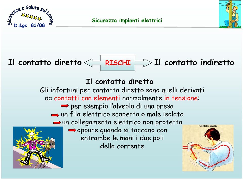 per esempio l alveolo di una presa un filo elettrico scoperto o male isolato un