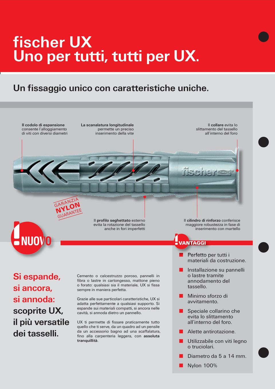 interno del foro GARANZIA NYLON GUARANTEE Il profilo seghettato esterno evita la rotazione del tassello anche in fori imperfetti Il cilindro di rinforzo conferisce maggiore robustezza in fase di