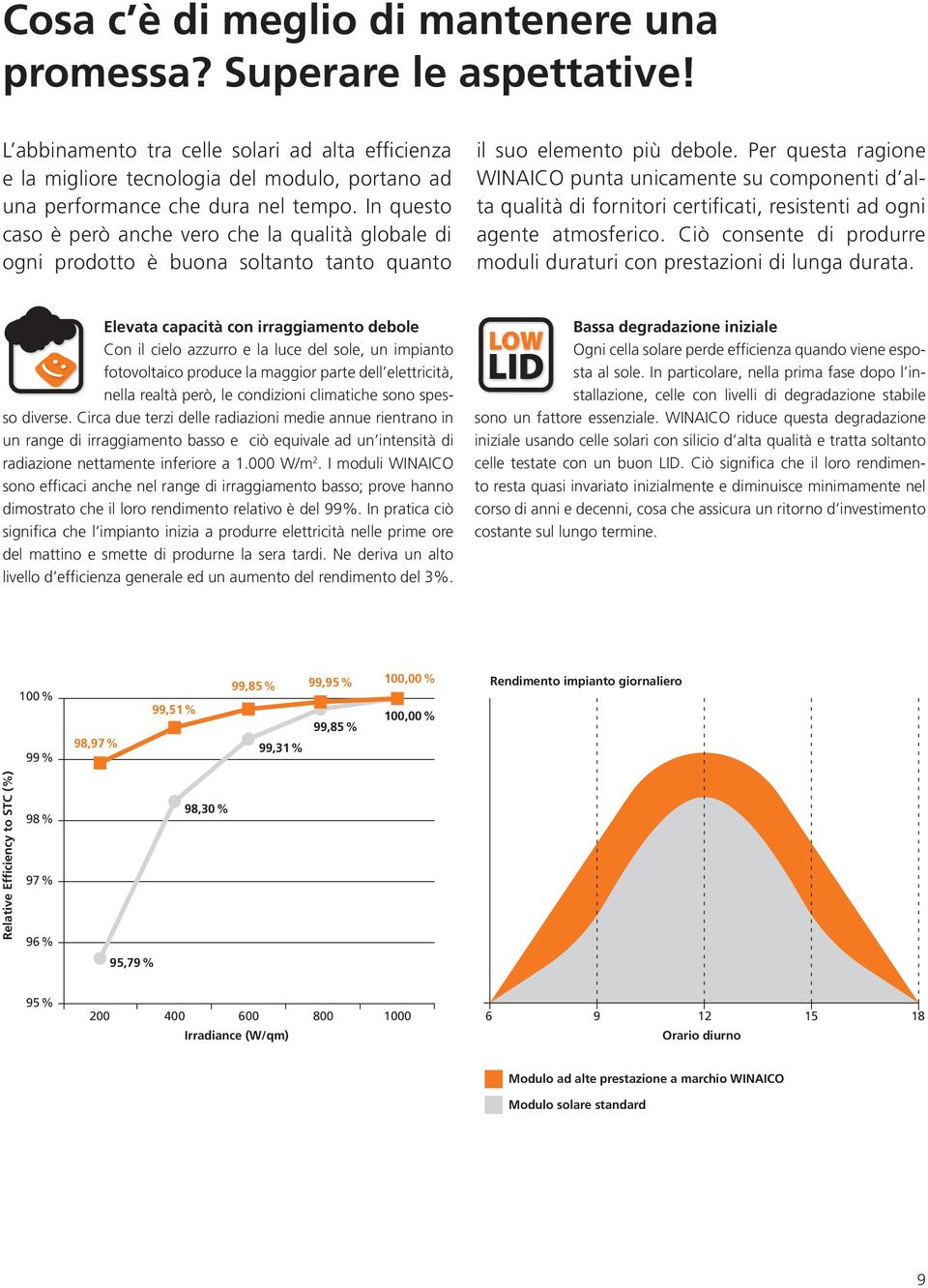 In questo caso è però anche vero che la qualità globale di ogni prodotto è buona soltanto tanto quanto il suo elemento più debole.