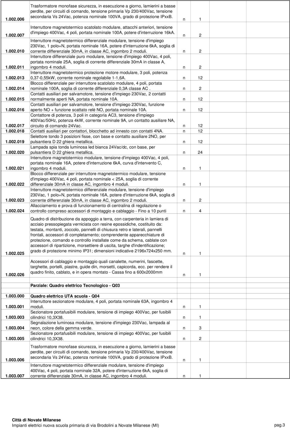 100VA, grado di protezione IPxxB. Interruttore magnetotermico scatolato modulare, attacchi anteriori, tensione d'impiego 400Vac, 4 poli, portata nominale 100A, potere d'interruzione 16kA.