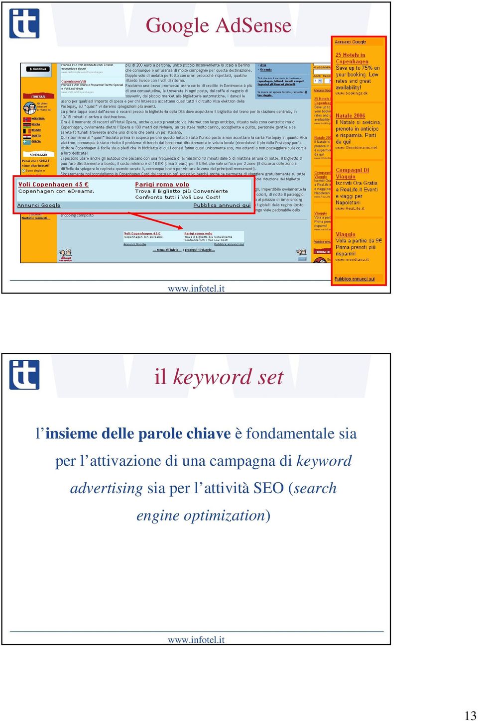 attivazione di una campagna di keyword