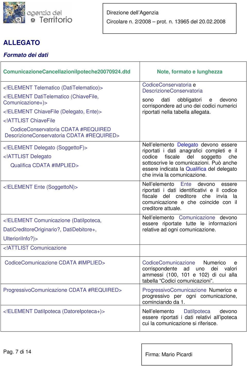 ATTLIST Delegato Qualifica CDATA #IMPLIED> <!ELEMENT Ente (SoggettoN)> <!