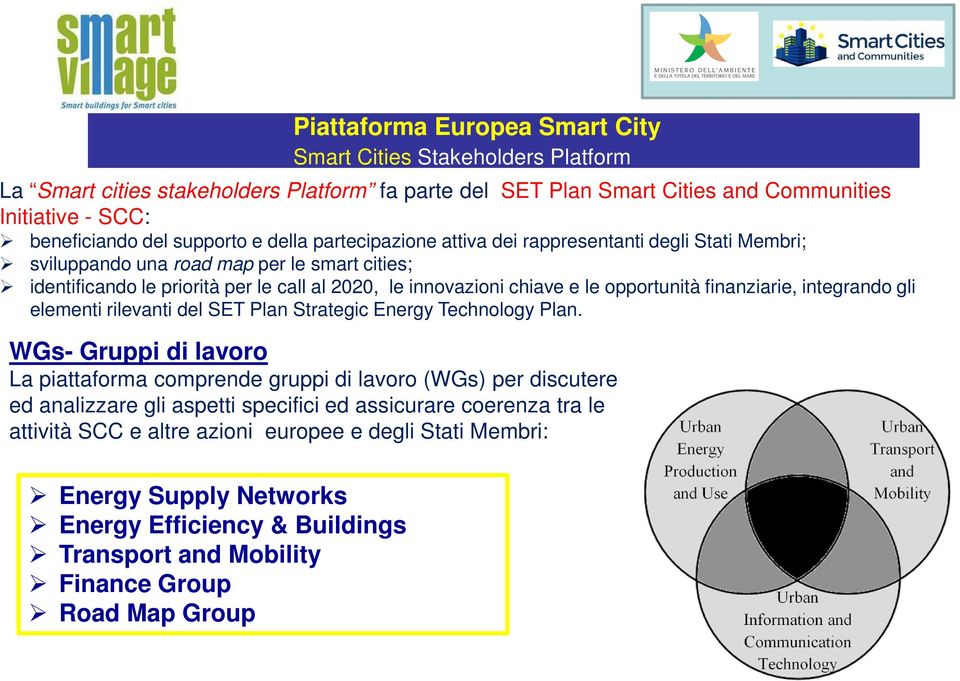 opportunità finanziarie, integrando gli elementi rilevanti del SET Plan Strategic Energy Technology Plan.