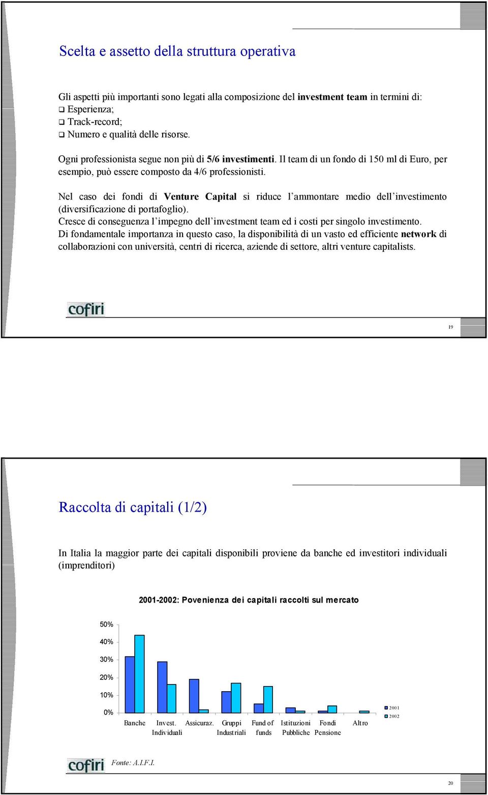 Nel caso dei fondi di Venture Capital si riduce l ammontare medio dell investimento (diversificazione di portafoglio).