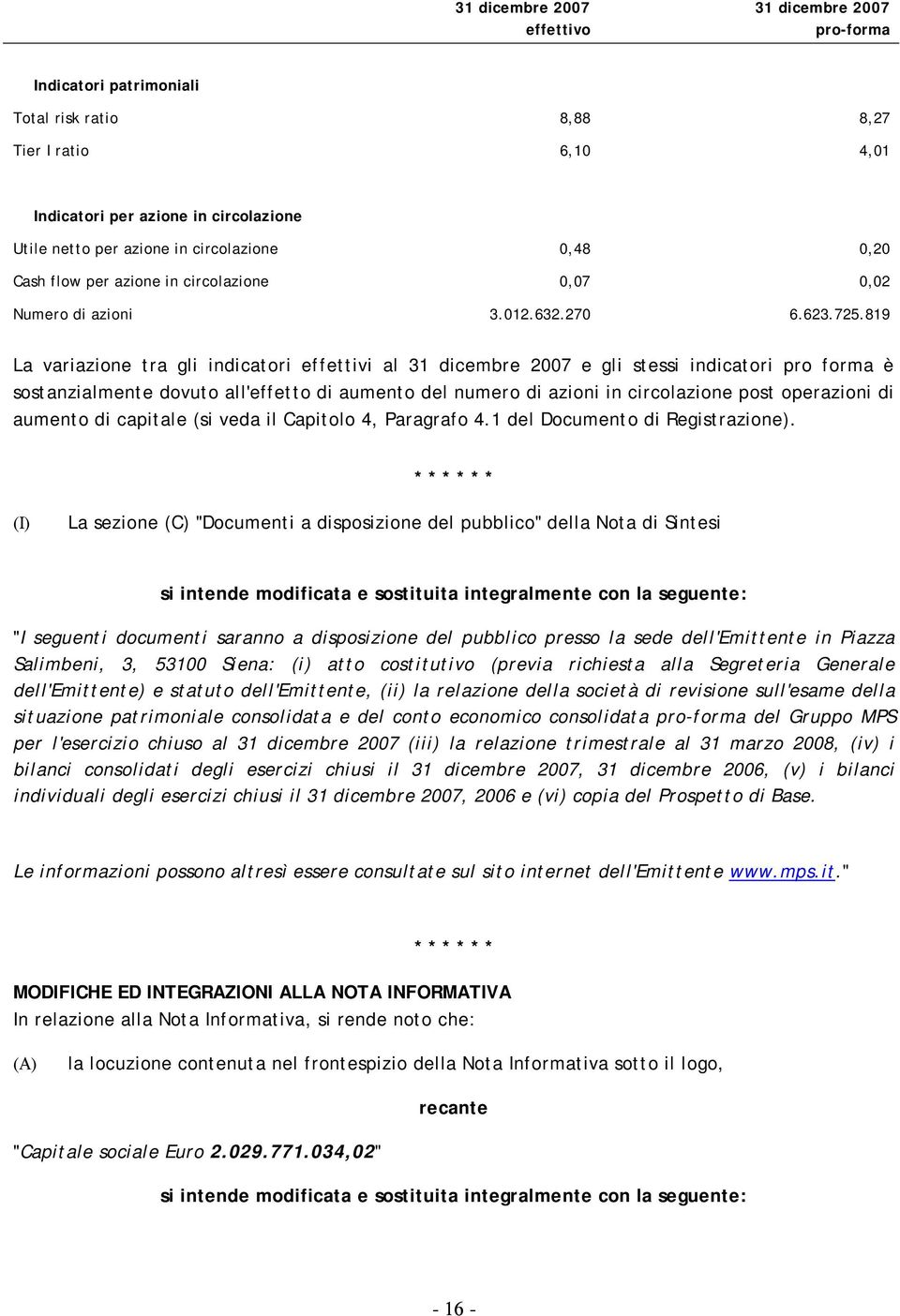 819 La variazione tra gli indicatori effettivi al 31 dicembre 2007 e gli stessi indicatori pro forma è sostanzialmente dovuto all'effetto di aumento del numero di azioni in circolazione post