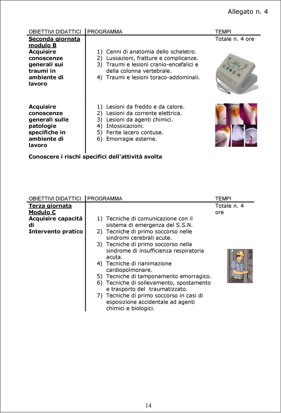 Acquisire conoscenze generali sulle patologie specifiche in ambiente di lavoro 1) Lesioni da freddo e da calore. 2) Lesioni da corrente elettrica. 3) Lesioni da agenti chimici. 4) Intossicazioni.