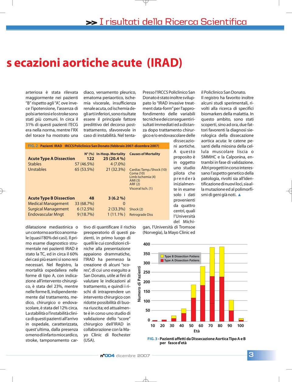 2 - Pazienti IRAD IRCCS Policlinico San Donato (febbraio 27-dicembre 27) N (%) In-Hosp. Mortality Causes of Mortality Acute Type A Dissection 122 25 (2.4 %) Stables 57 (46.5%) 4 (7.