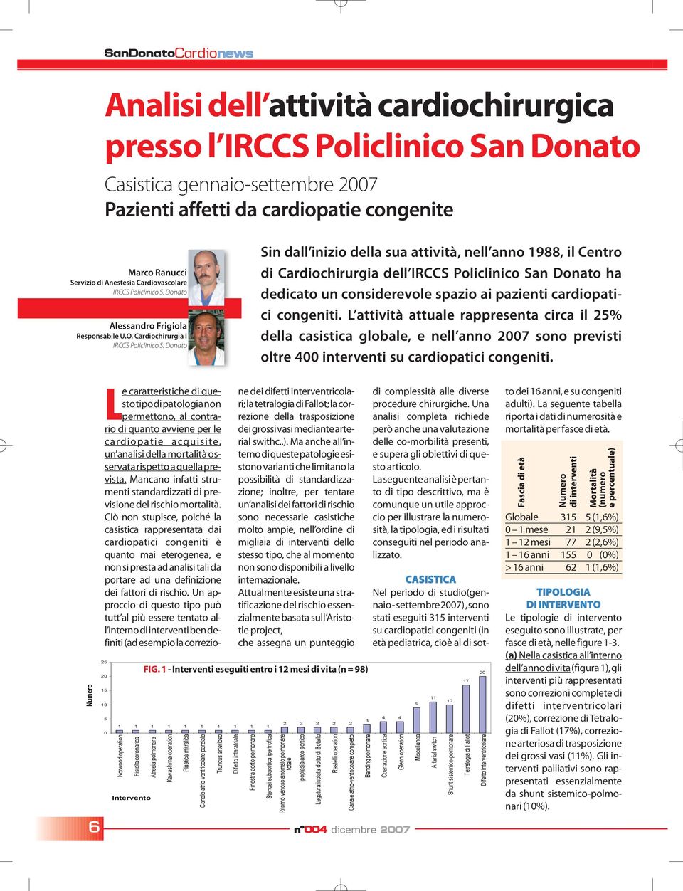 Donato Sin dall inizio della sua attività, nell anno 1988, il Centro di Cardiochirurgia dell IRCCS Policlinico San Donato ha dedicato un considerevole spazio ai pazienti cardiopatici congeniti.