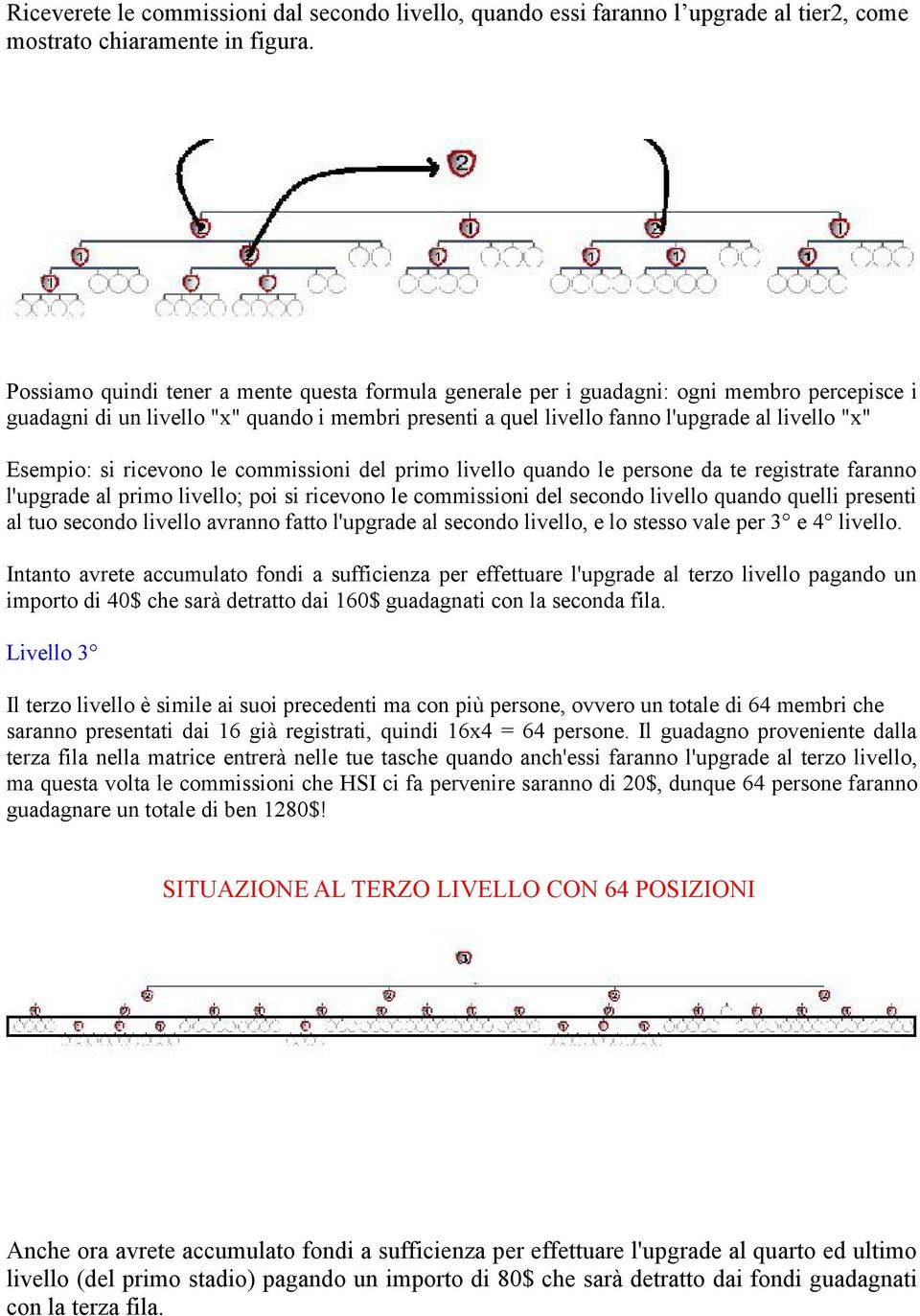 Esempio: si ricevono le commissioni del primo livello quando le persone da te registrate faranno l'upgrade al primo livello; poi si ricevono le commissioni del secondo livello quando quelli presenti