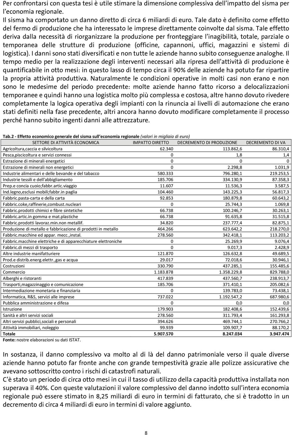 Tale effetto deriva dalla necessità di riorganizzare la produzione per fronteggiare l inagibilità, totale, parziale o temporanea delle strutture di produzione (officine, capannoni, uffici, magazzini