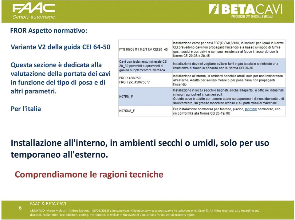 Comprendiamone le ragioni tecniche 6 S&MKT/SD S&MKT/SD- Simone Marco Simone Melotti Bertolli Bertolli Andrea - Andrea Moneta Moneta 08/02/2013 08/02/2013 L automazione L automazione vista vista dalle