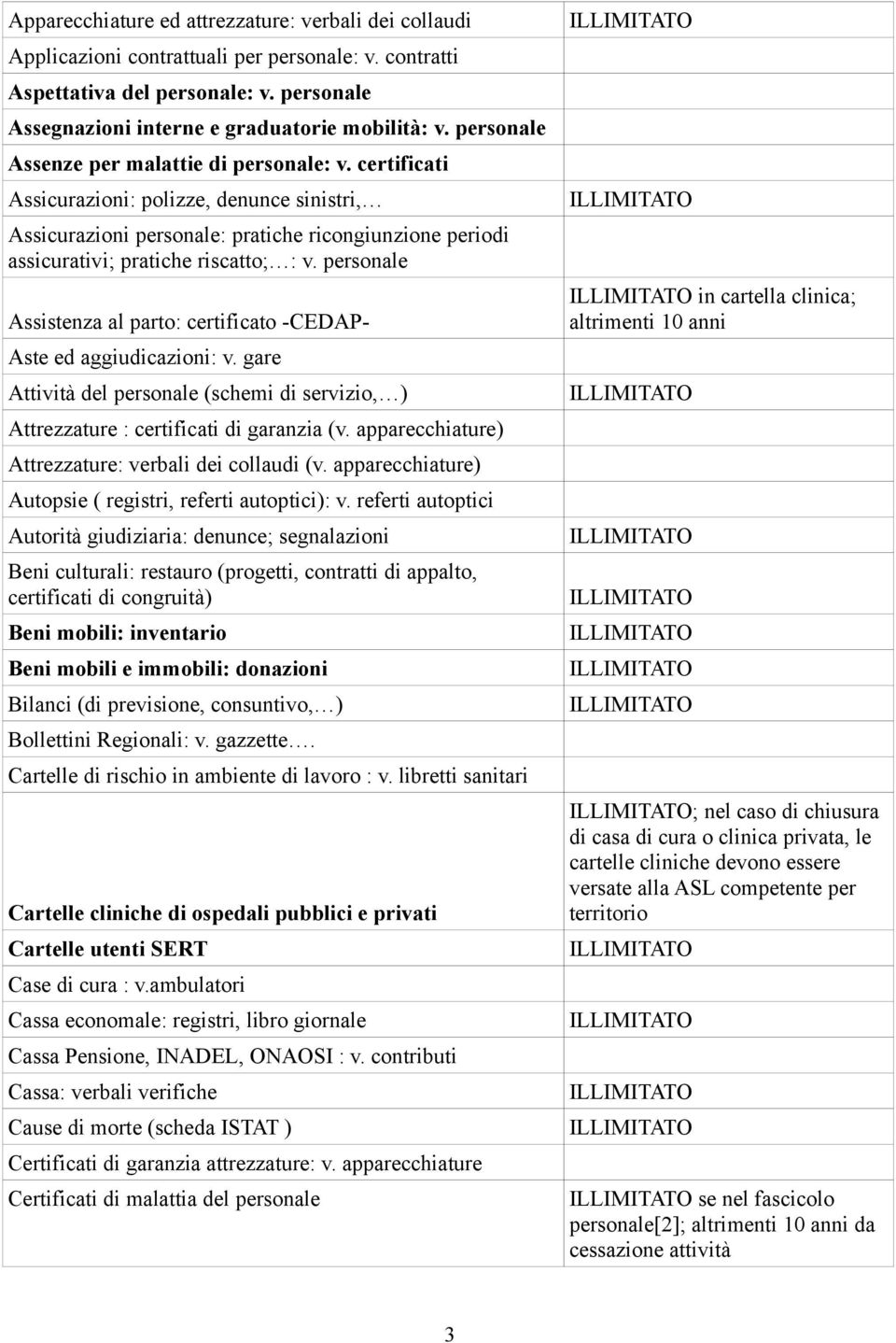 personale Assistenza al parto: certificato -CEDAP- Aste ed aggiudicazioni: v. gare Attività del personale (schemi di servizio, ) Attrezzature : certificati di garanzia (v.