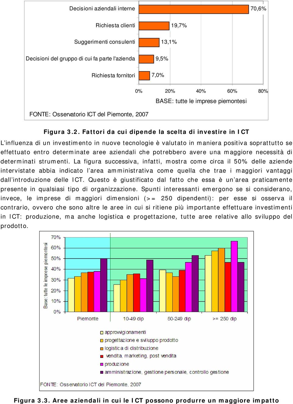 Fattori da cui dipende la scelta di investire in ICT L influenza di un investimento in nuove tecnologie è valutato in maniera positiva soprattutto se effettuato entro determinate aree aziendali che