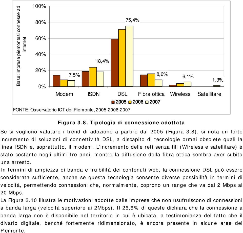 8), si nota un forte incremento di soluzioni di connettività DSL, a discapito di tecnologie ormai obsolete quali la linea ISDN e, soprattutto, il modem.