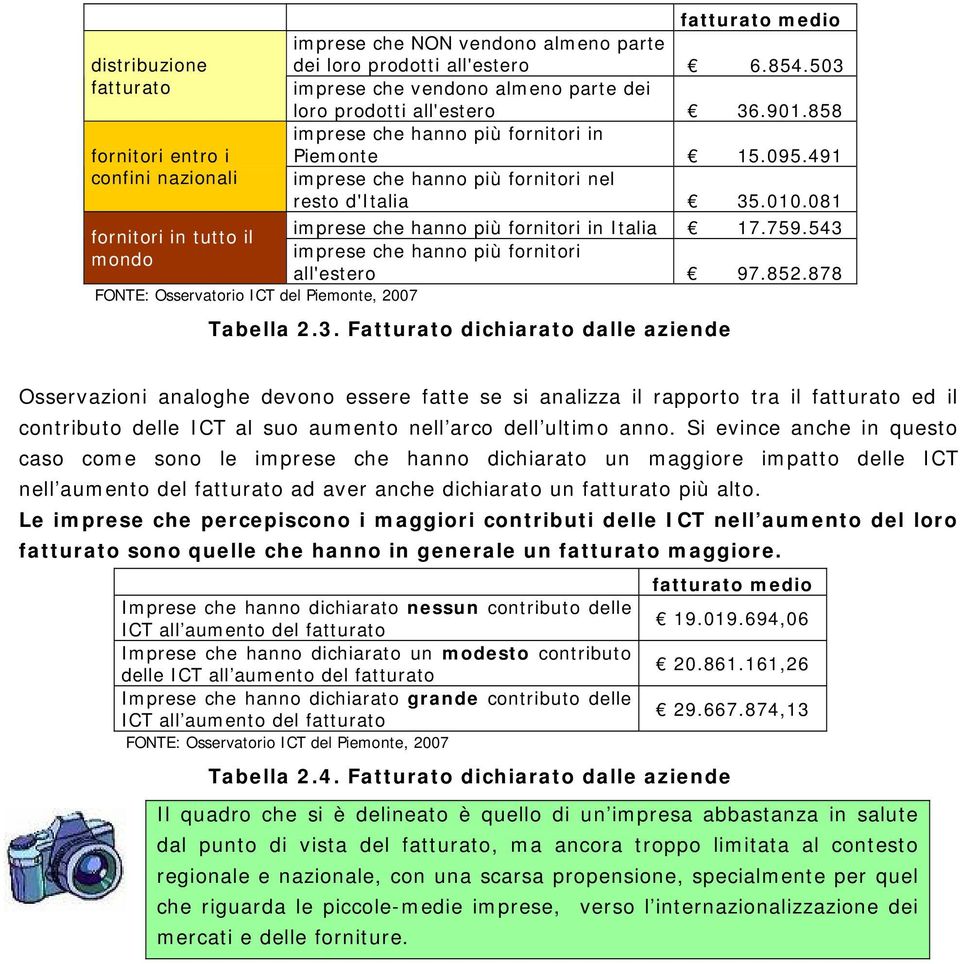 081 fornitori in tutto il imprese che hanno più fornitori in Italia 17.759.543 