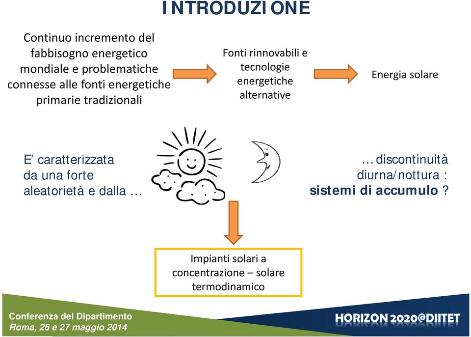 energetiche alternative Energia solare E caratterizzata da una forte aleatorietà e dalla