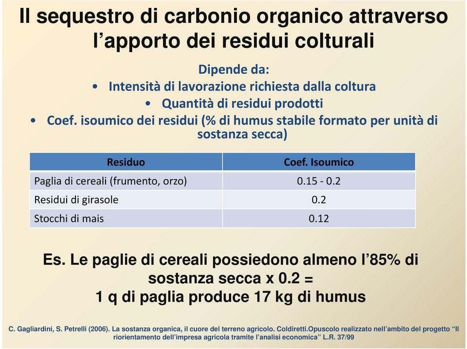 2 Stocchi di mais 012 0.12 Es. Le paglie di cereali possiedono almeno l 85% di sostanza secca x 0.2 = 1 q di paglia produce 17 kg di humus C. Gagliardini, S. Petrelli (2006).