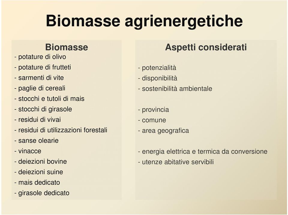 deiezioni bovine - deiezioni suine - mais dedicato - girasole dedicato Aspetti considerati - potenzialità -disponibilità -